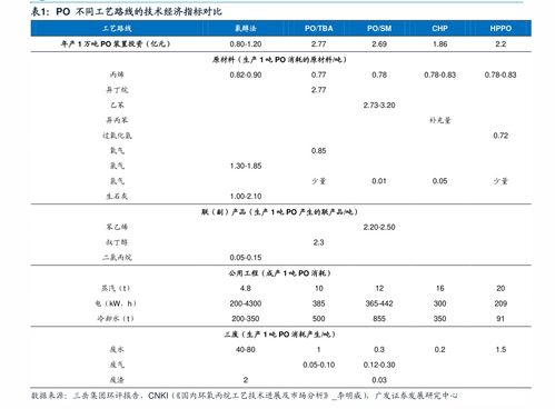 吉艾科技重組 信息技術(shù)咨詢服務(wù)領(lǐng)域的新篇章